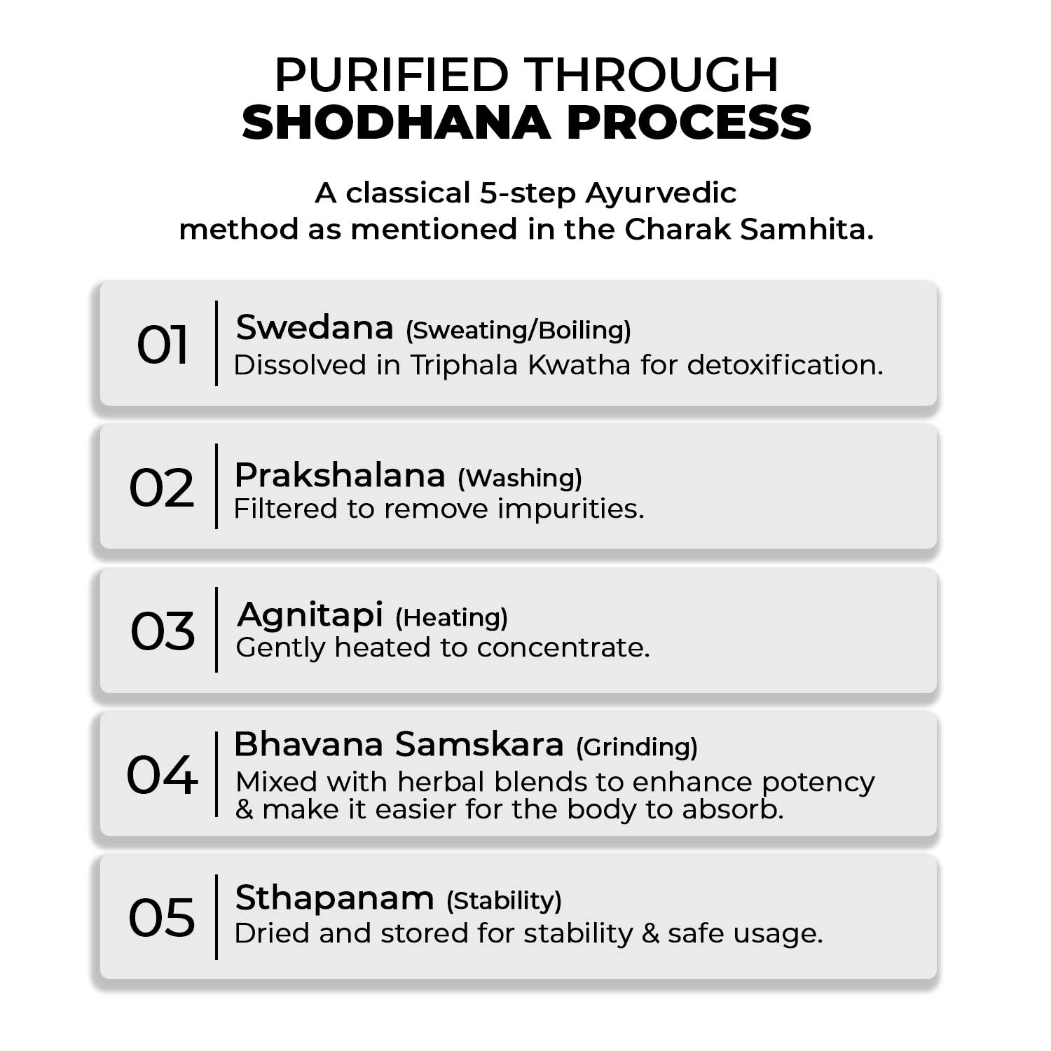 Zandu Himalayan Shilajit Resin - 10g (Pack of 2)