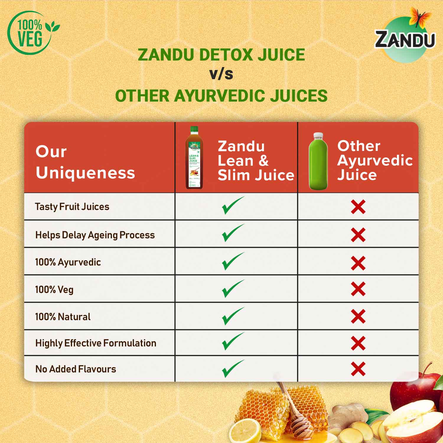 Lean & Slim Weight Management ACV-Lemon-Honey Juice
