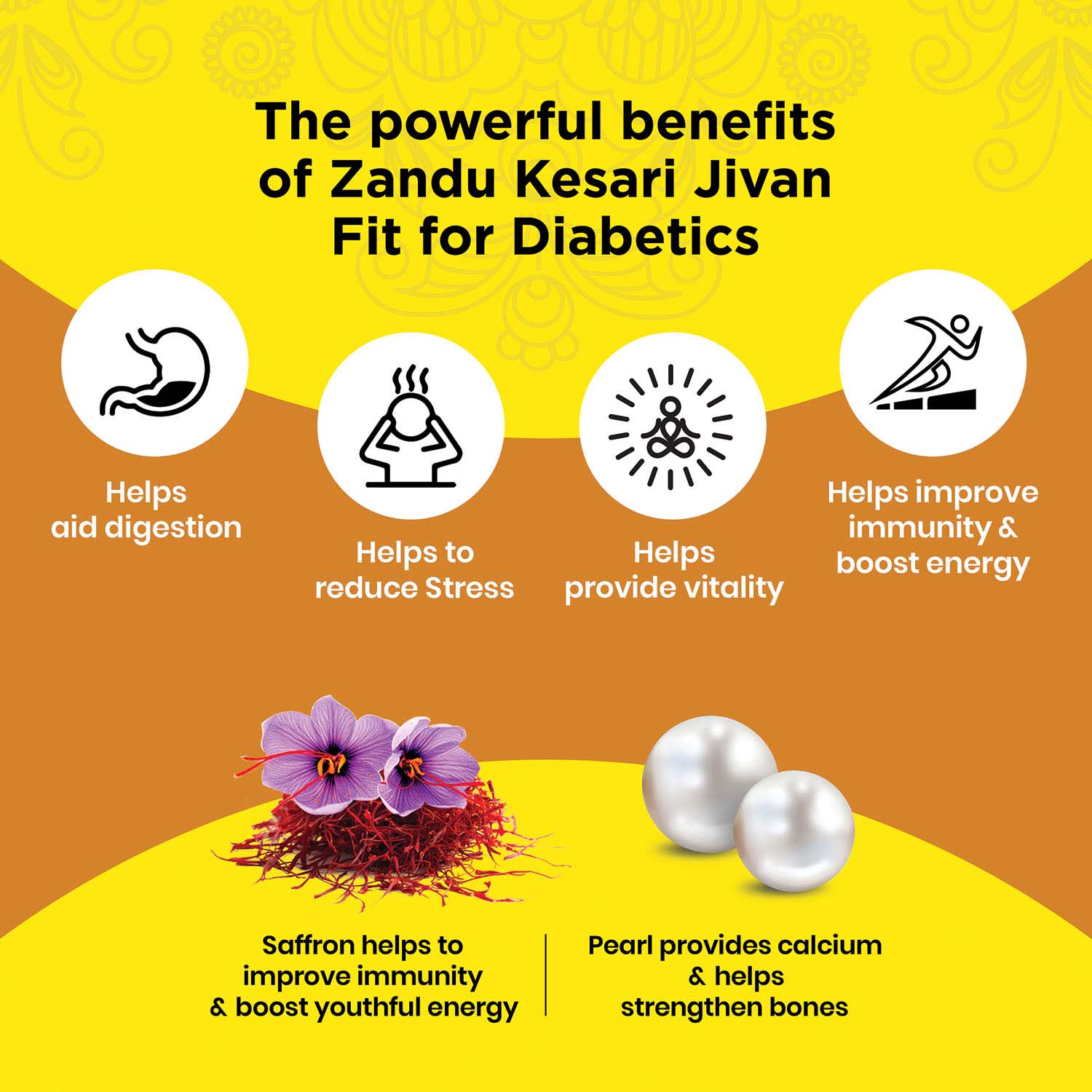 Zandu Kesari Jivan Fit for Diabetics