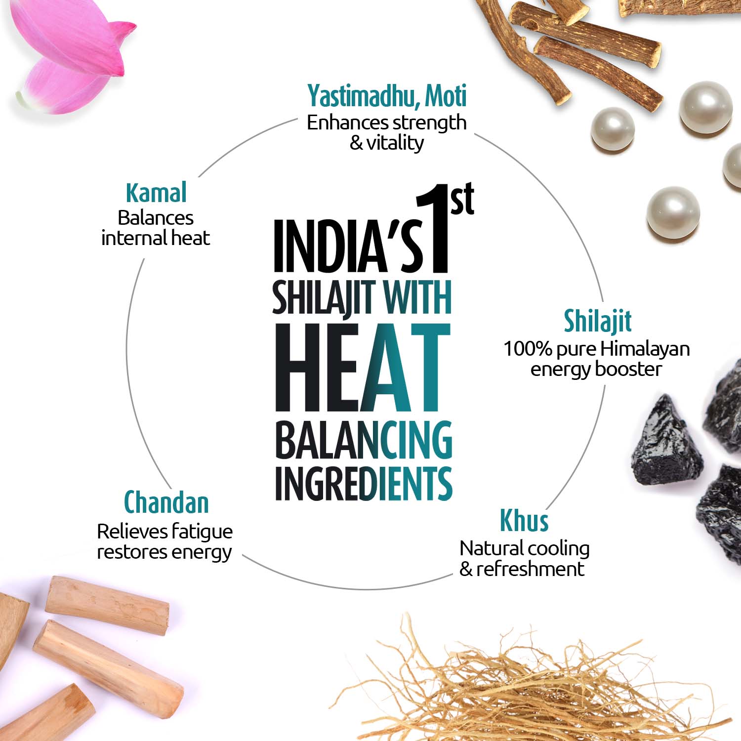Zandu Shilajit Cool Rush for Hot Weather Workouts