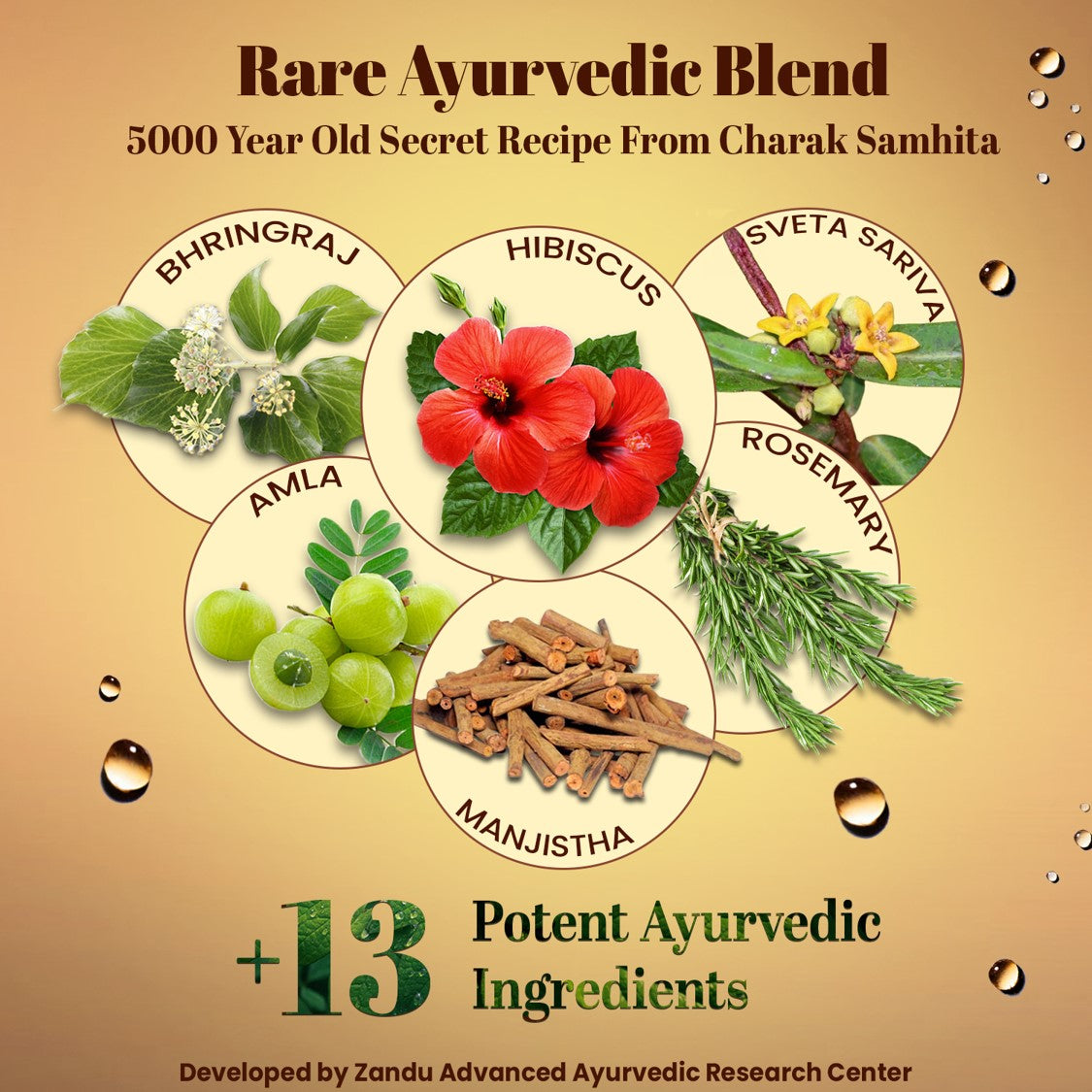 Hair Growth Serum with Rosemary Oil