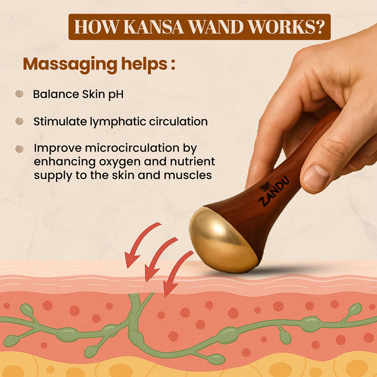 Bronze Kansa Wand - Face Yoga, Foot Massage, Lymphatic Drainage