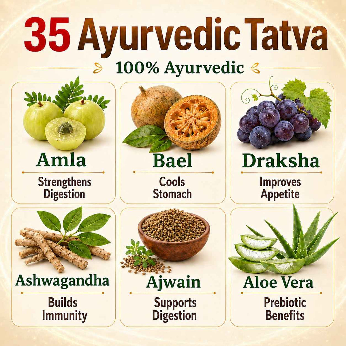 Zandu Pancharishta Tablet | Gas & Acidity Relief
