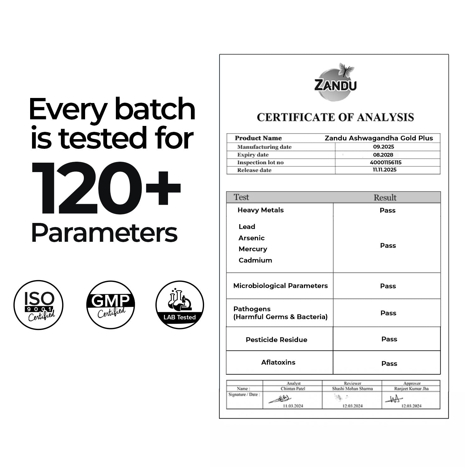 Zandu Ashwagandha Gold Plus Caps