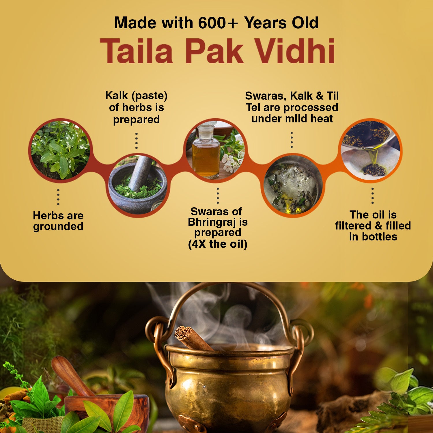 Hair Growth Mahabhringraj Hair Oil