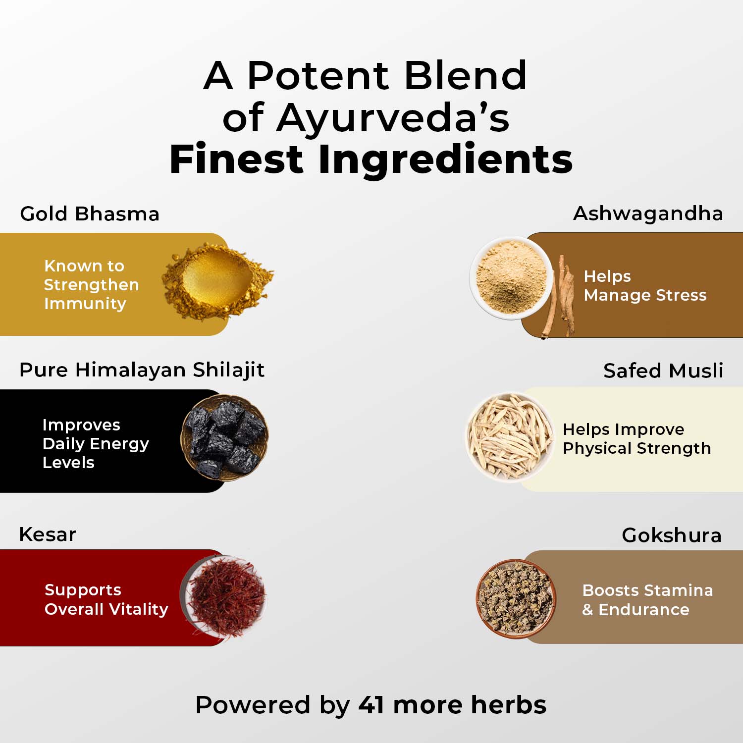 Zandu Shilajitprash for Strength (No added Sugar)