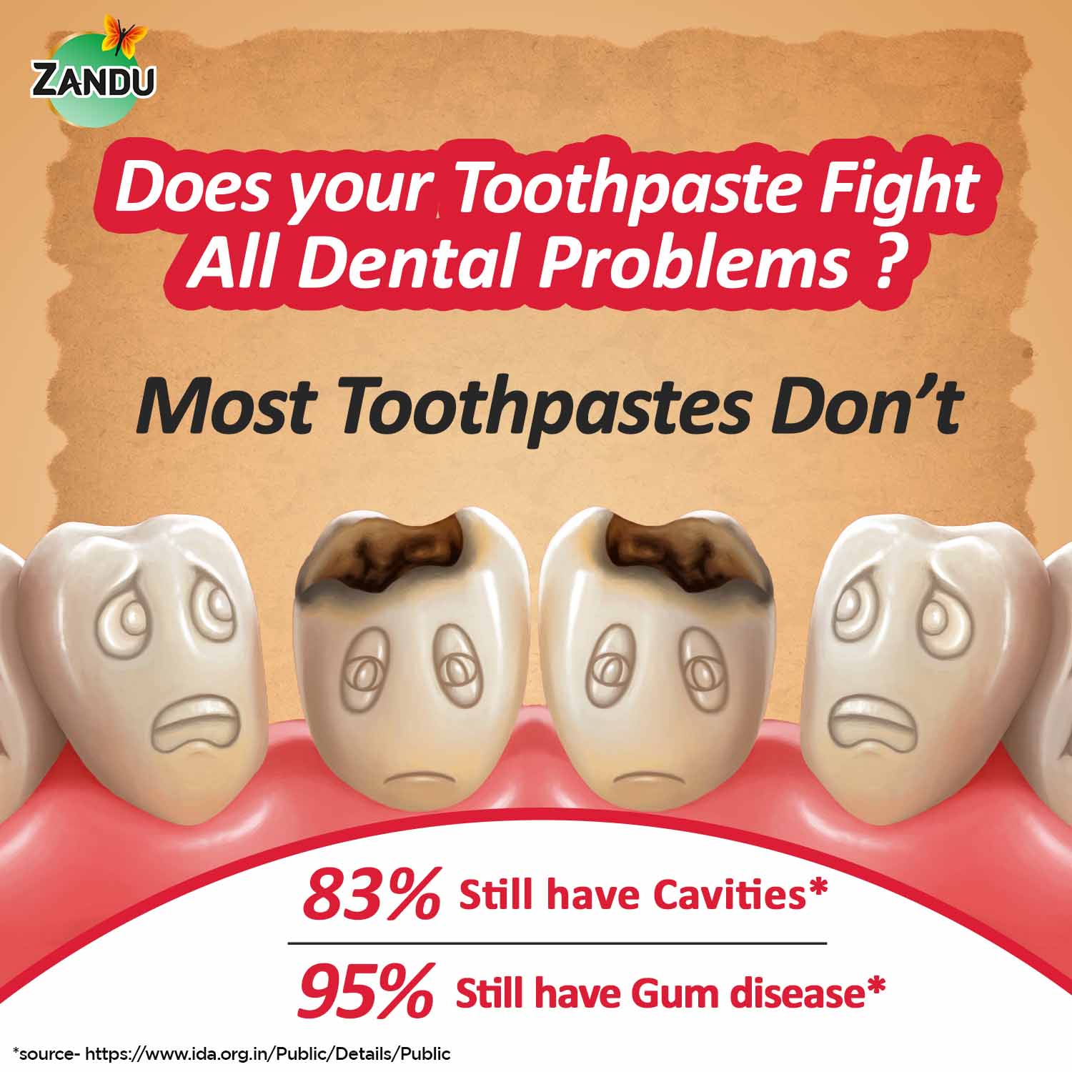 Zandu Dantveer Ayurvedic Oral Care Kit