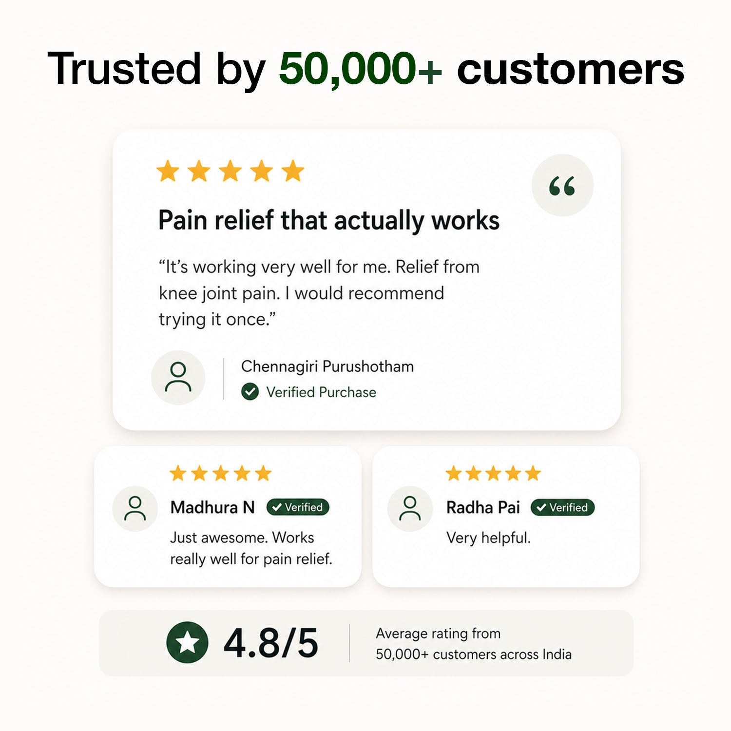 Zandu Knee Pain Relief Patch