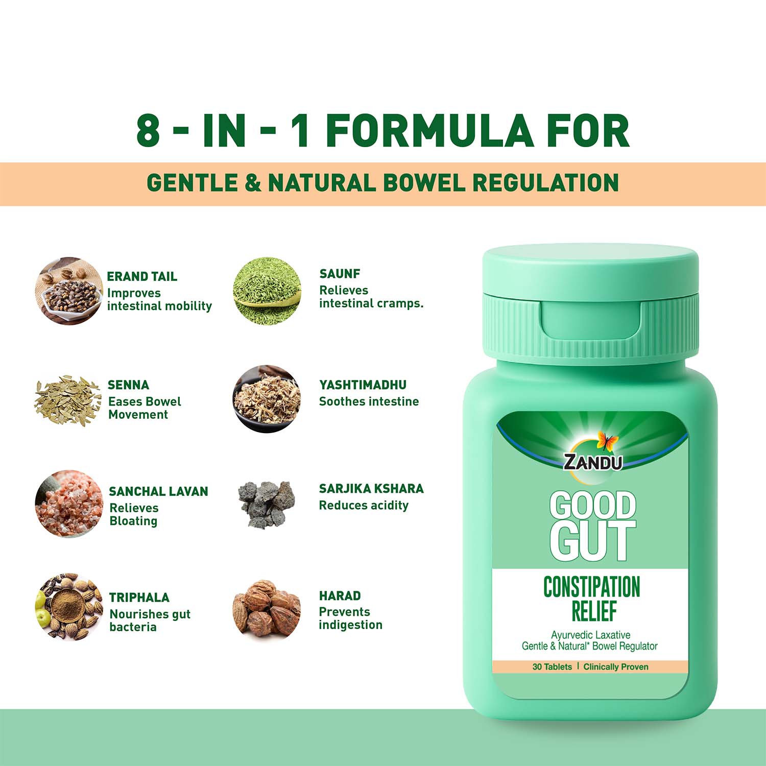Overnight Constipation Relief, Works in 1 Dose