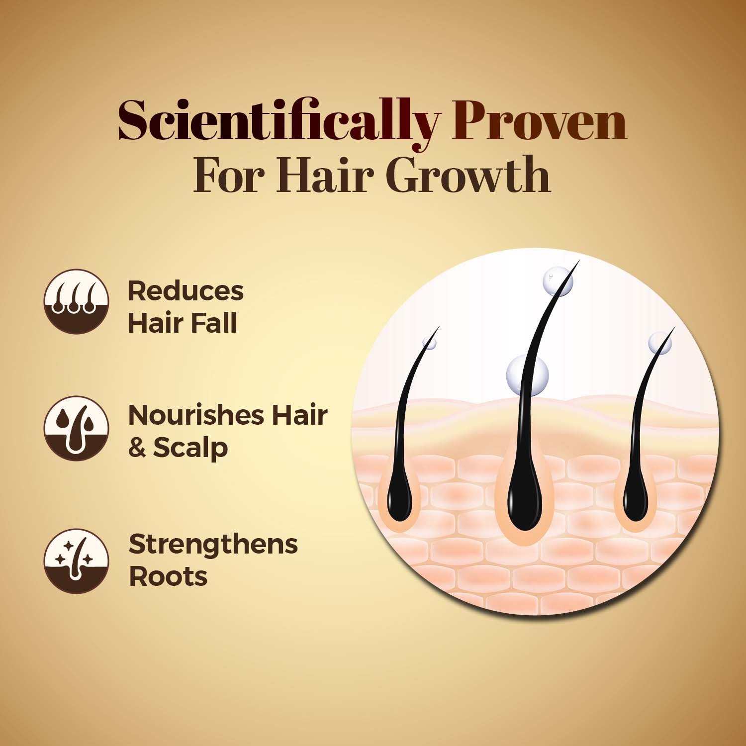 Hair Growth Capsule with DHT Blocker