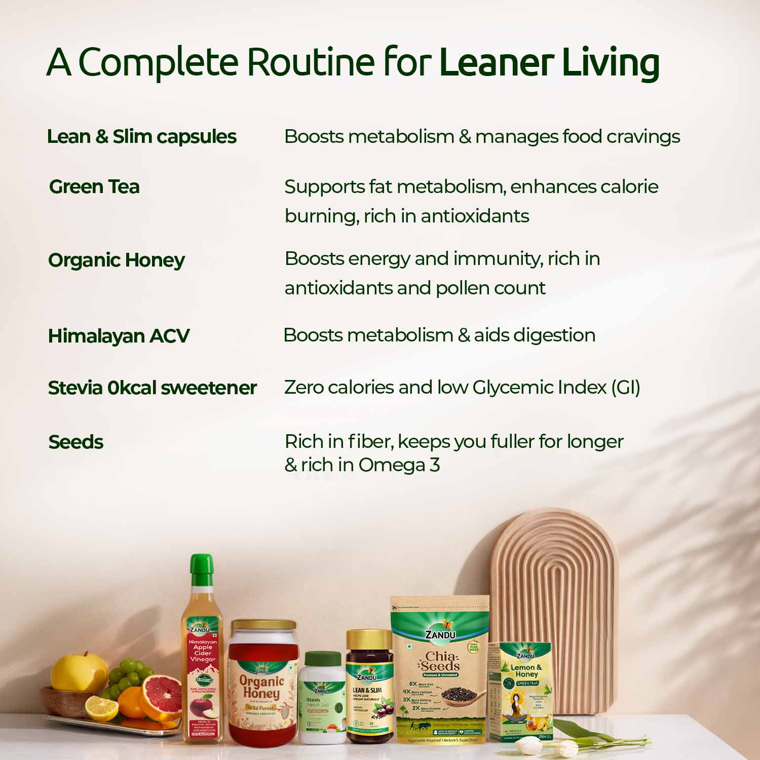 Lean Max Kit for Weight & Metabolism Support