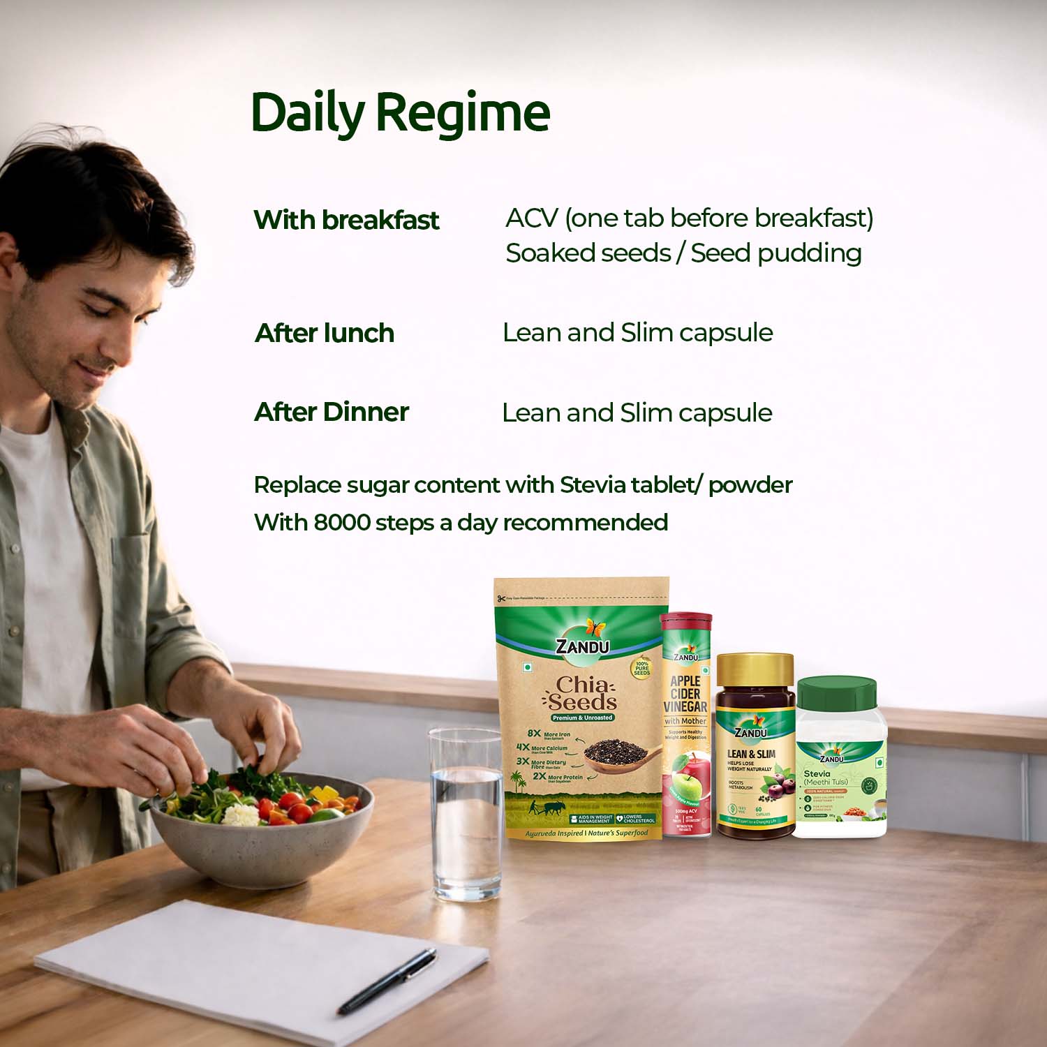 Lean Pro Weight Management Kit