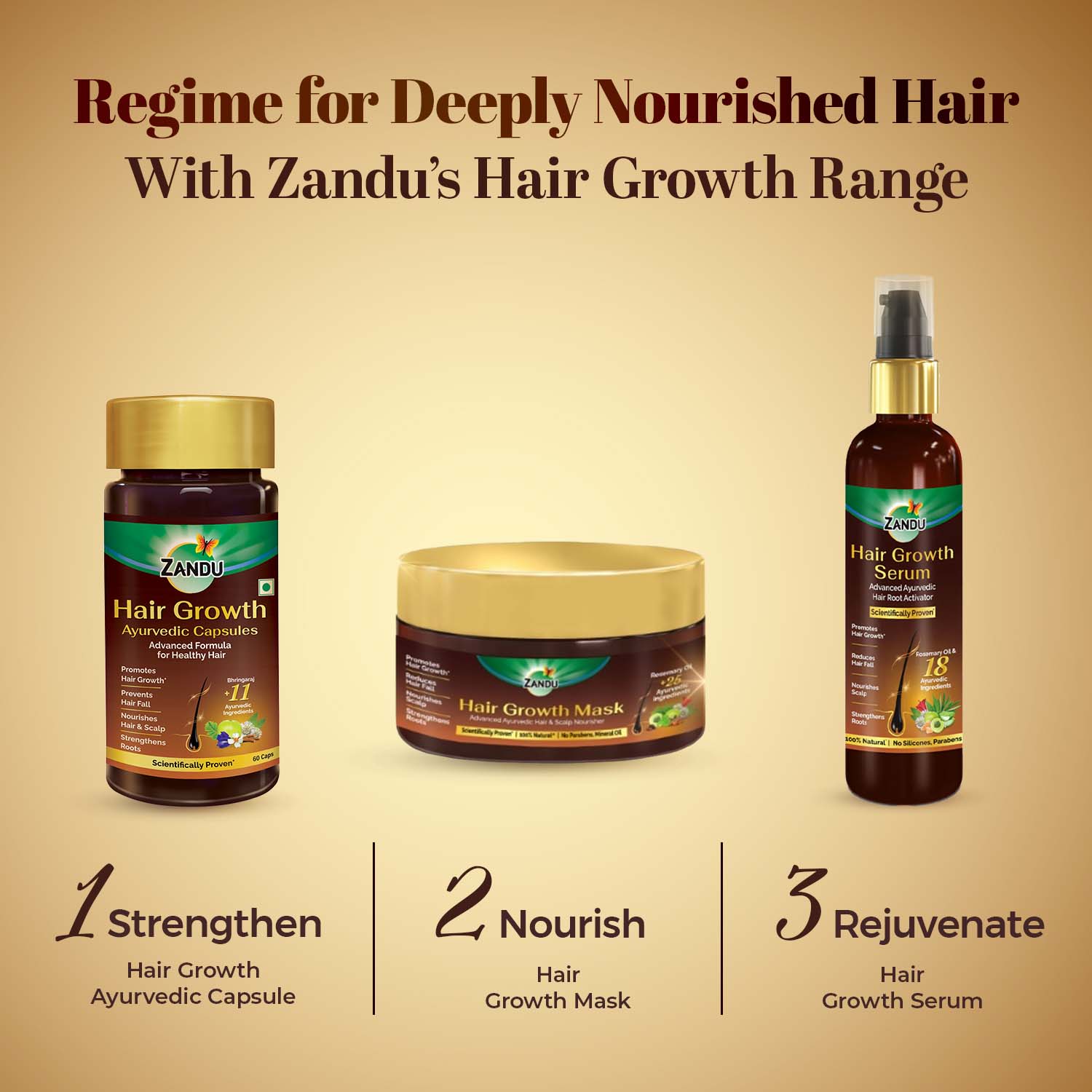 Hair Growth Capsule with DHT Blocker