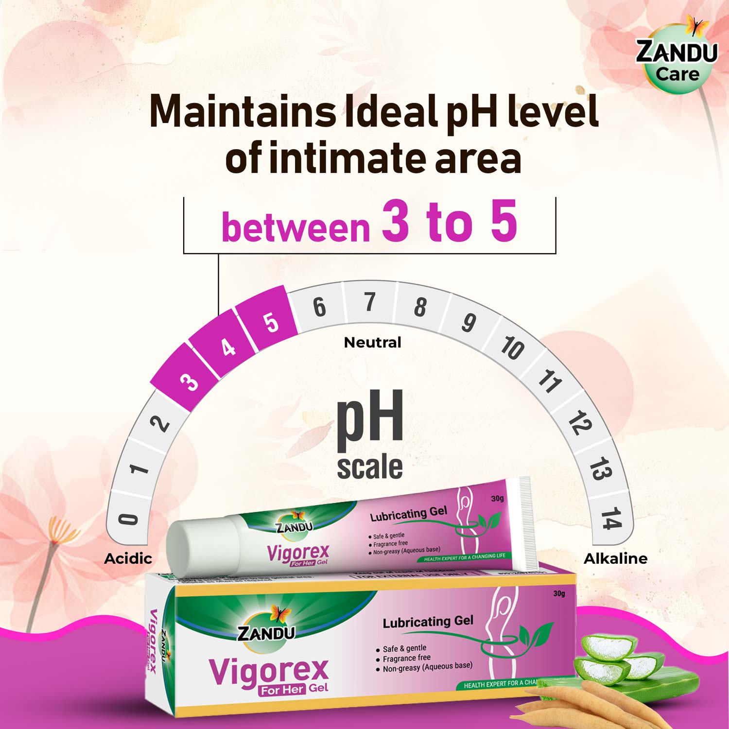 Vigorex Gel for female PH Level control  