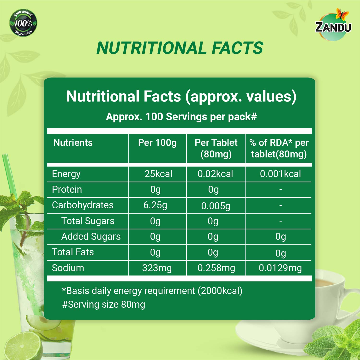 Diabetic-Friendly 0-kcal Sweetener Stevia (Tablets)