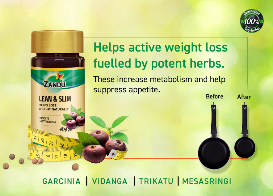 Lean & Slim Capsules for Appetite Control